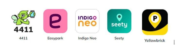 Payer son parking à  Charleroi ? C’est facile ...